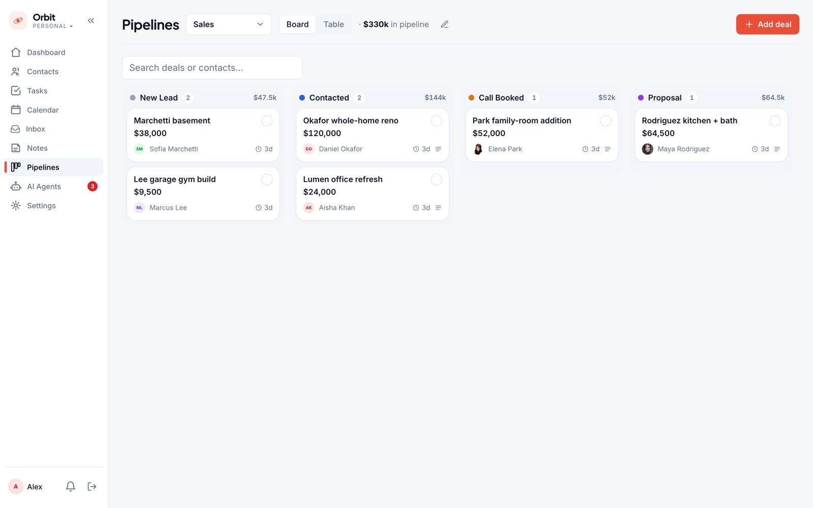 Orbit visual deal pipeline kanban with stage totals